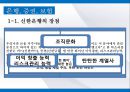 한국금융산업의 이해금융이란금융 산업의 위기금융 시장 트렌드금융 산업의 전망 20페이지