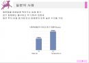 애견 장례 업체반려동물시장반려동물 서비스마케팅동물 장례업이란브랜드마케팅서비스마케팅글로벌경영사례분석 9페이지