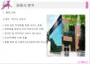애견 장례 업체반려동물시장반려동물 서비스마케팅동물 장례업이란브랜드마케팅서비스마케팅글로벌경영사례분석 15페이지