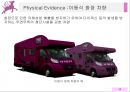 애견 장례 업체반려동물시장반려동물 서비스마케팅동물 장례업이란브랜드마케팅서비스마케팅글로벌경영사례분석 59페이지
