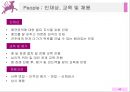 애견 장례 업체반려동물시장반려동물 서비스마케팅동물 장례업이란브랜드마케팅서비스마케팅글로벌경영사례분석 62페이지