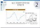 중국의 경제성장 원동력중국의 경제성장 원인중국의 경제성장 정부정책중국의 경제성장 문제점중국의 경제성장 비교분석중국의 경제성장 경제학자 11페이지