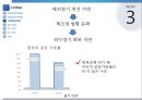 중국의 경제성장 원동력중국의 경제성장 원인중국의 경제성장 정부정책중국의 경제성장 문제점중국의 경제성장 비교분석중국의 경제성장 경제학자 24페이지