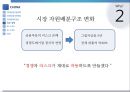 중국의 경제성장 원동력중국의 경제성장 원인중국의 경제성장 정부정책중국의 경제성장 문제점중국의 경제성장 비교분석중국의 경제성장 경제학자 33페이지