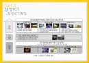 감성 ICT산업감성 마케팅이란감성 마케팅의 특징감성 마케팅의 사례감성ICT 산업 시장전망감성 ICT 산업 사례 12페이지