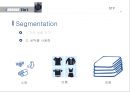1인가구 전략1인 가구 증가스마트 프로덕트브랜드마케팅서비스마케팅글로벌경영사례분석 6페이지