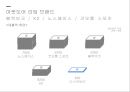 디스커버리 마케팅디스커버리 아웃도어 시장디스커버리 스포츠마케팅브랜드마케팅서비스마케팅글로벌경영사례분석swotstp4p 14페이지