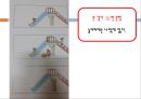구문의미 이해력언어이해`인지력아동의 구문의미 이해력표준화과정언어이해력 10페이지