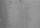 구문의미 이해력언어이해`인지력아동의 구문의미 이해력표준화과정언어이해력 22페이지