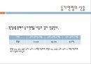 구문의미 이해력언어이해`인지력아동의 구문의미 이해력표준화과정언어이해력 34페이지