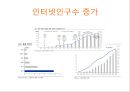 알리바바 기업분석알리바바 글로벌전략사례알리바바 중국시장알리바바 브랜드마케팅알리바바 서비스마케팅글로벌경영사례분석swotstp4p 47페이지