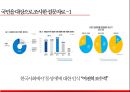 성소수자들 이란성소수자 사회적 이슈외국의 성소수자한국의 성소수자성소수자들의 활동 23페이지