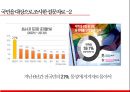 성소수자들 이란성소수자 사회적 이슈외국의 성소수자한국의 성소수자성소수자들의 활동 24페이지