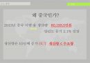 식량자원의 안보식량안보의 위협식량자원 갈등중국 식량자원맥시고 식량자원 15페이지