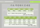 식량자원의 안보식량안보의 위협식량자원 갈등중국 식량자원맥시고 식량자원 25페이지