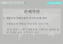 식량자원의 안보식량안보의 위협식량자원 갈등중국 식량자원맥시고 식량자원 47페이지