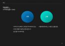 프랑스 고전주의고전주의 개념과 시대배경보들레르 작가의 생애빅토르 위고의 생애빅토르 위고의 작품세계알베르 카뮈와 부조리카뮈의 생애 29페이지