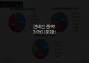 하이브리드 소나타하이브리드 시장분석하이브리드 마케팅하이브리드 브랜드마케팅서비스마케팅글로벌경영하이브리드 사례분석swotstp4p 10페이지