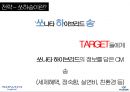하이브리드 소나타하이브리드 시장분석하이브리드 마케팅하이브리드 브랜드마케팅서비스마케팅글로벌경영하이브리드 사례분석swotstp4p 16페이지