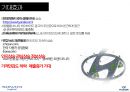 하이브리드 소나타하이브리드 시장분석하이브리드 마케팅하이브리드 브랜드마케팅서비스마케팅글로벌경영하이브리드 사례분석swotstp4p 19페이지