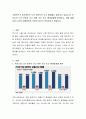 고령인구가 증가하면서 노인 운전자의 사고 발생율도 높아지고 있습니다 우리나라 노인 운전자 사고 관련 기사 또는 통계결과를 탐색하고 이에 대해 다른 나라의 대응방안은 무엇이 있는지 작성하시기 바랍니다 2페이지