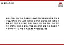 할리스 기업분석과 마케팅 SWOTSTP4P전략분석및 할리스 미래전망과 향후방향제시 PPT -할리스 HOLLYS 마케팅발표 6페이지