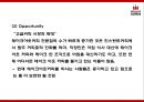 할리스 기업분석과 마케팅 SWOTSTP4P전략분석및 할리스 미래전망과 향후방향제시 PPT -할리스 HOLLYS 마케팅발표 12페이지