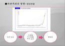 자본주의 이해하기자본주의의 시작자본주의의 영향자본주의의 영향-세계화 7페이지