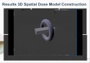 Computed Tomography(CT) Scan 시 공간선량 분포를 이용한 차폐체 효율성과 피폭선량에 대한 연구 11페이지