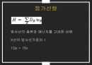 dosimeter 특성 및 사용방법 6페이지