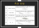 dosimeter 특성 및 사용방법 30페이지