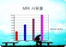 MRI(자기공명영상)의 소개 5페이지