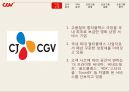 [인적자원개발론] CGV 미소지기 관리자 교육프로그램 3페이지