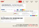 [인적자원개발론] CGV 미소지기 관리자 교육프로그램 6페이지