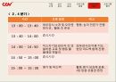 [인적자원개발론] CGV 미소지기 관리자 교육프로그램 17페이지
