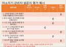 [인적자원개발론] CGV 미소지기 관리자 교육프로그램 20페이지