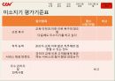 [인적자원개발론] CGV 미소지기 관리자 교육프로그램 21페이지