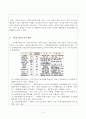 사회서비스 이용 및 이용권 관리에 대한 법률의 의미와 입법배경에 대해 서술하세요 3페이지