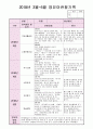 관찰일지 4페이지