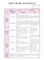 관찰일지 5페이지