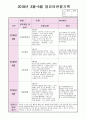 관찰일지 7페이지