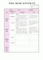 관찰일지 10페이지