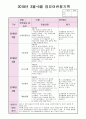 관찰일지 11페이지