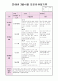 관찰일지 12페이지
