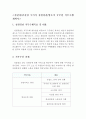 청원경찰직무수행계획서 방호직청원경찰공무원직무수행계획서 합격샘플 청경직무수행계획서 청원경찰 지원동기 청원경찰 직무업무수행계획서 청원경찰자기소개서 방호직 직무수행계획서방호직자기소개서 2페이지