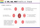 VR AR MR의 개념과 특징 그리고 시장전망 [VRARMR가상현실혼합현실증강현실오큘러스IT트렌드] 11페이지