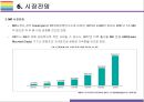 VR AR MR의 개념과 특징 그리고 시장전망 [VRARMR가상현실혼합현실증강현실오큘러스IT트렌드] 24페이지