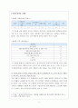 미투운동이 성평등 실현에 미친 영향 6페이지
