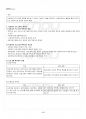 2018년 1학기 프로그램개발과평가 멀티미디어 강의 전 범위 핵심요약노트 5페이지