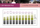 방송통신대학교) 의류패션학 글로벌패션비즈니스 한국 패션제품의 글로벌 비즈니스 전략 5페이지